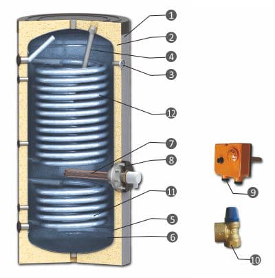 water-heater-SWP2N_open Kahe sisemise soojusvahetiga tarbeveeboiler