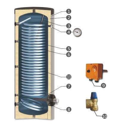 Tarbeveeboiler soojuspumbaga ühendamiseks
