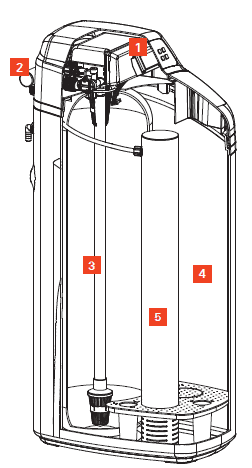 Veepehmendusseade eramajale või kortermajadele