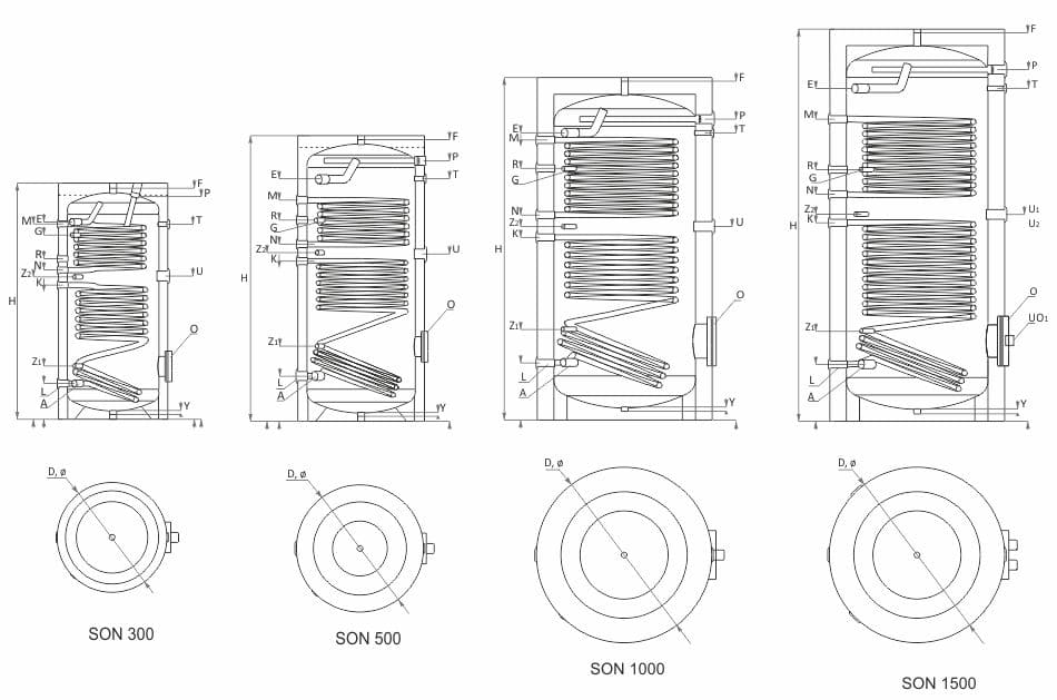 SON_charts Kahe soojsuvahetiga tarbeveeboiler